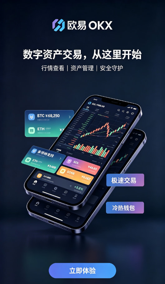 欧交易所app最新版问答解析配图